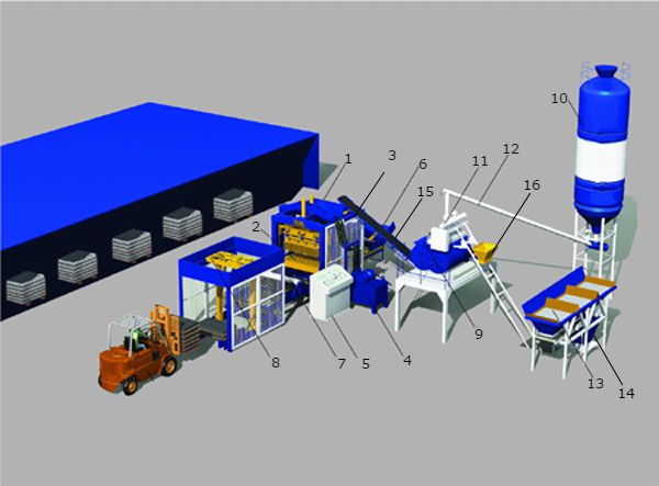 Máy ép gạch không nung Sivali Việt Nhật