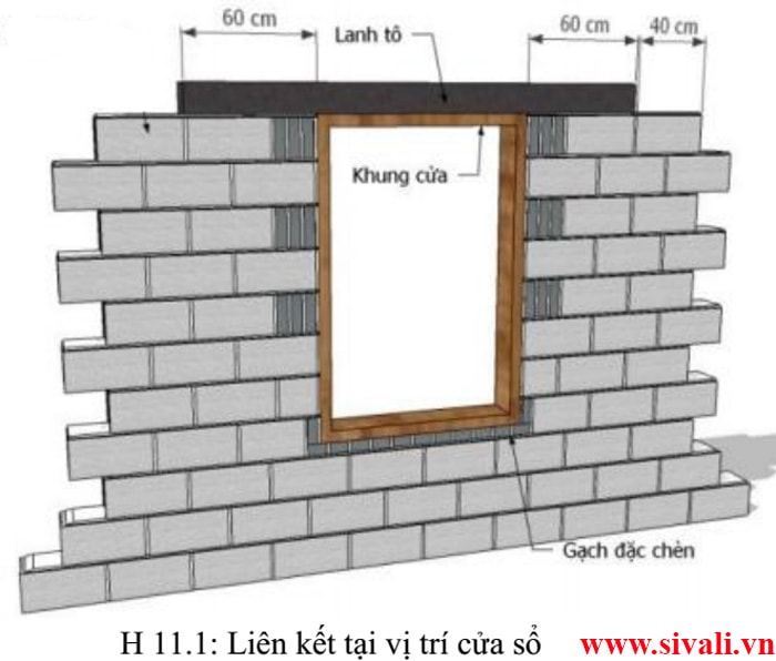 Máy ép gạch không nung Sivali Việt Nhật