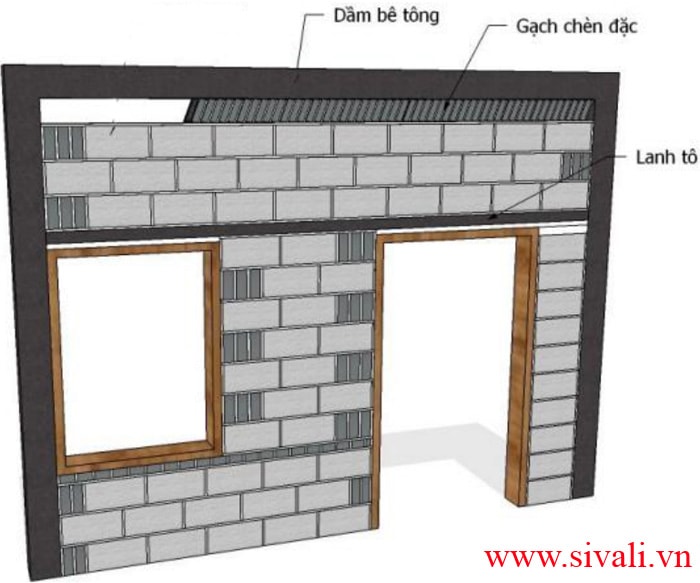 Máy ép gạch không nung Sivali Việt Nhật