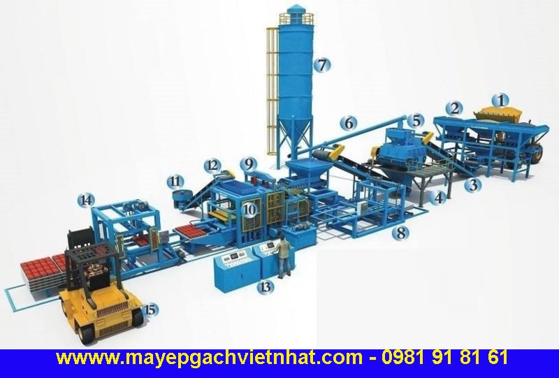 Máy ép gạch không nung Sivali Việt Nhật