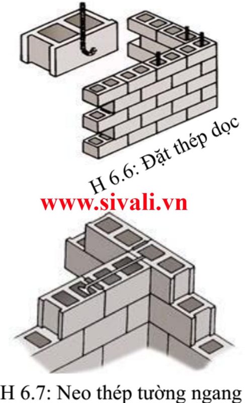 Máy ép gạch không nung Sivali Việt Nhật