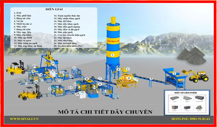 Máy ép gạch không nung Sivali Việt Nhật