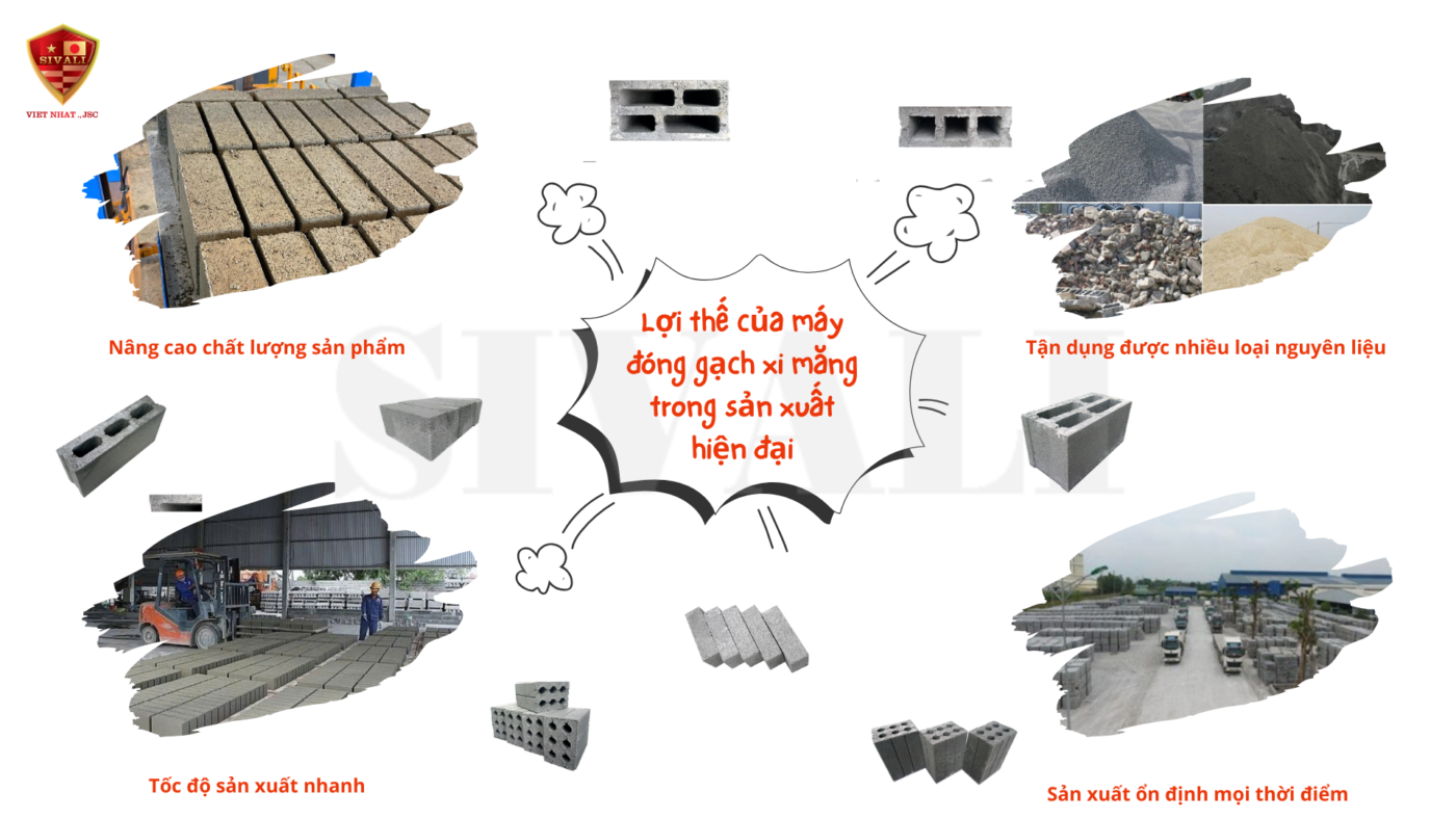 Máy ép gạch không nung Sivali Việt Nhật